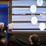 Poggi encabezó un foro participativo de propuestas para el Plan Maestro del Agua