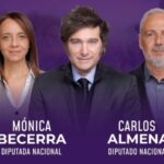 La nueva etapa de La Libertad Avanza en San Luis