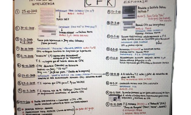 Espionaje ilegal: Los nombres, las fechas y los datos del seguimiento a CFK