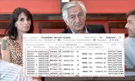 Imputan a Gloria Velázquez por corrupción y ordenan inhibición general de bienes