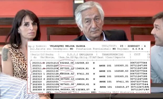 Imputan a Gloria Velázquez por corrupción y ordenan inhibición general de bienes