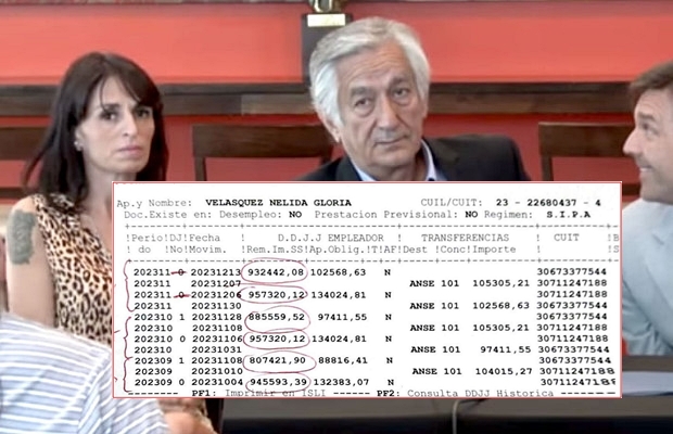 Imputan a Gloria Velázquez por corrupción y ordenan inhibición general de bienes