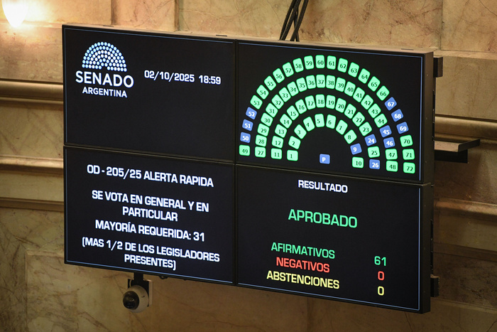 Así votaron los senadores los vetos de Milei al financiamiento universitario y la emergencia pediátrica